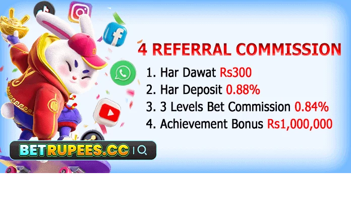 BetRupees App